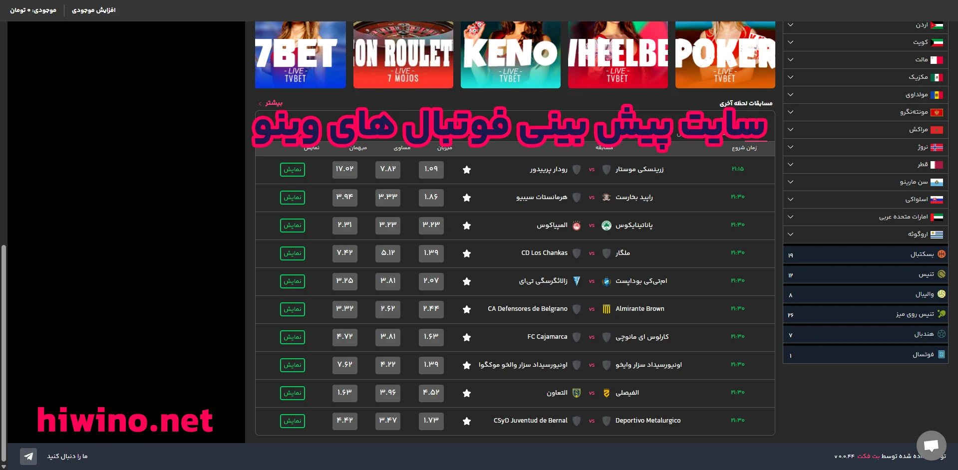 سایت پیش بینی فوتبال های وینو